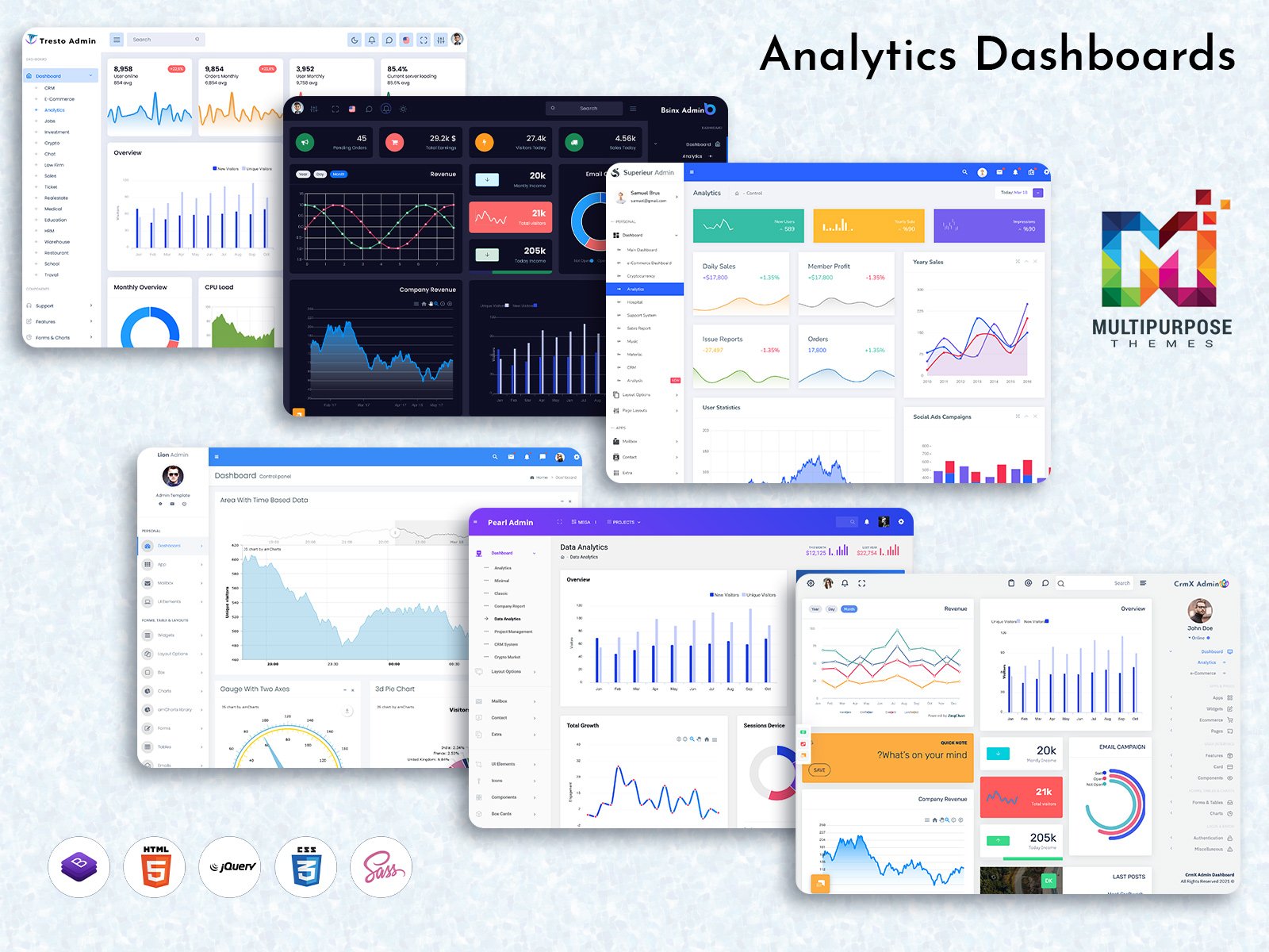 Smart Analytics Platform