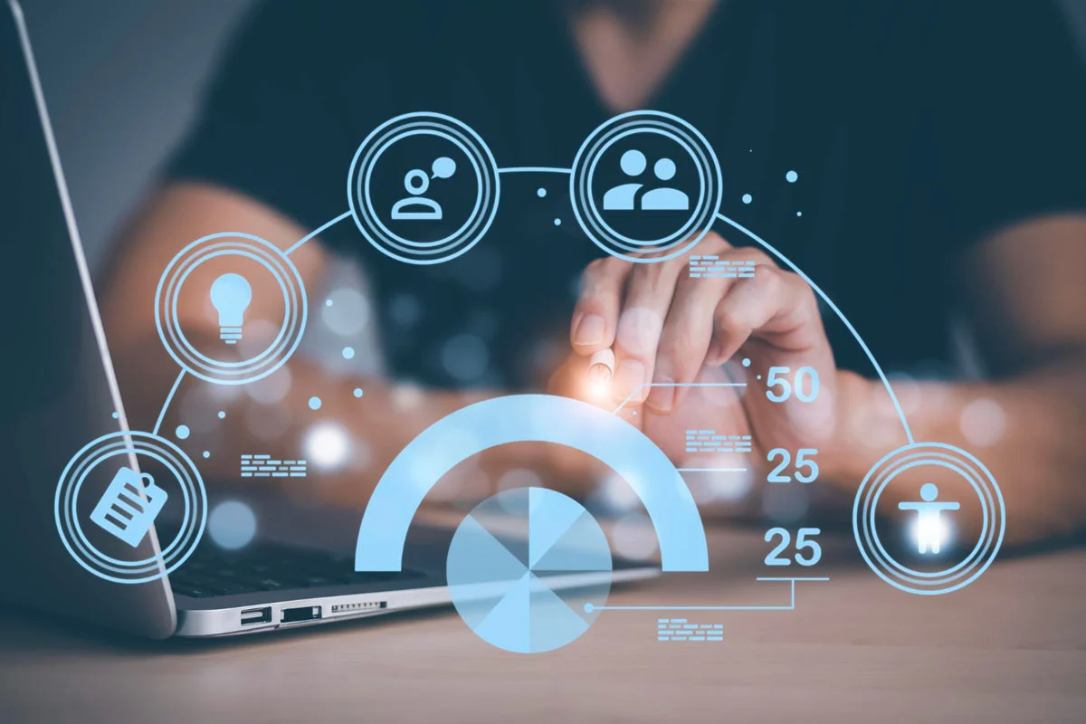 Customer Insights
