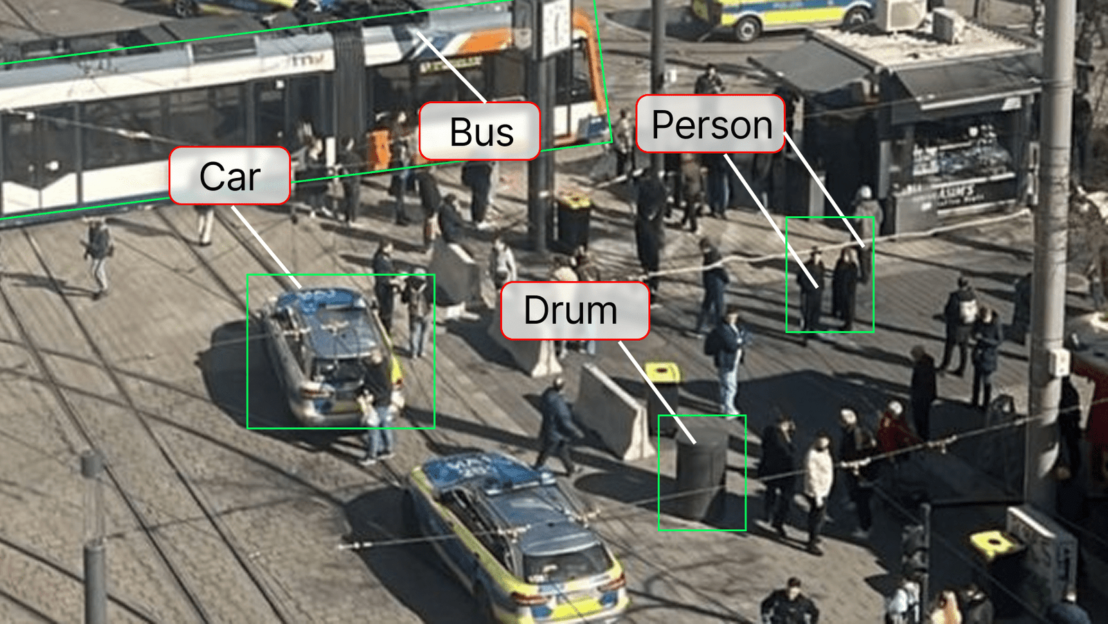 After AI Analysis
