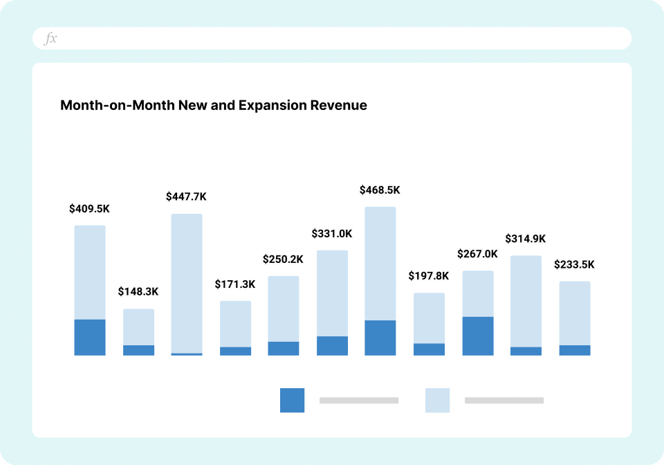 Revenue Tracking